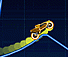 Neon Rider World